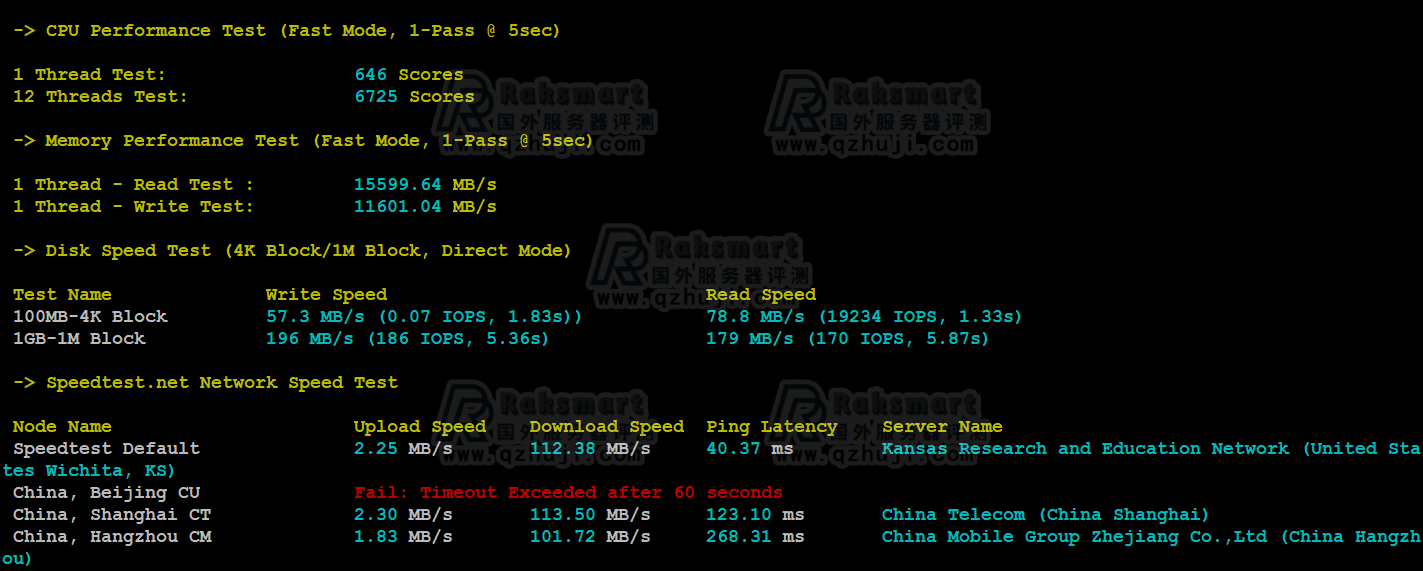 RAKsmart美国CN2服务器E5-2620评测