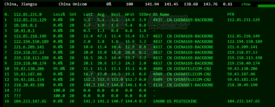 RAKsmart美国CN2 GIA服务器路由追踪