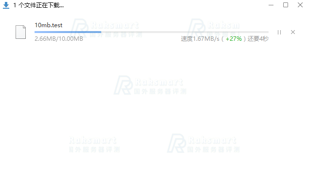 RAKsmart CN2 Only线路速度评测