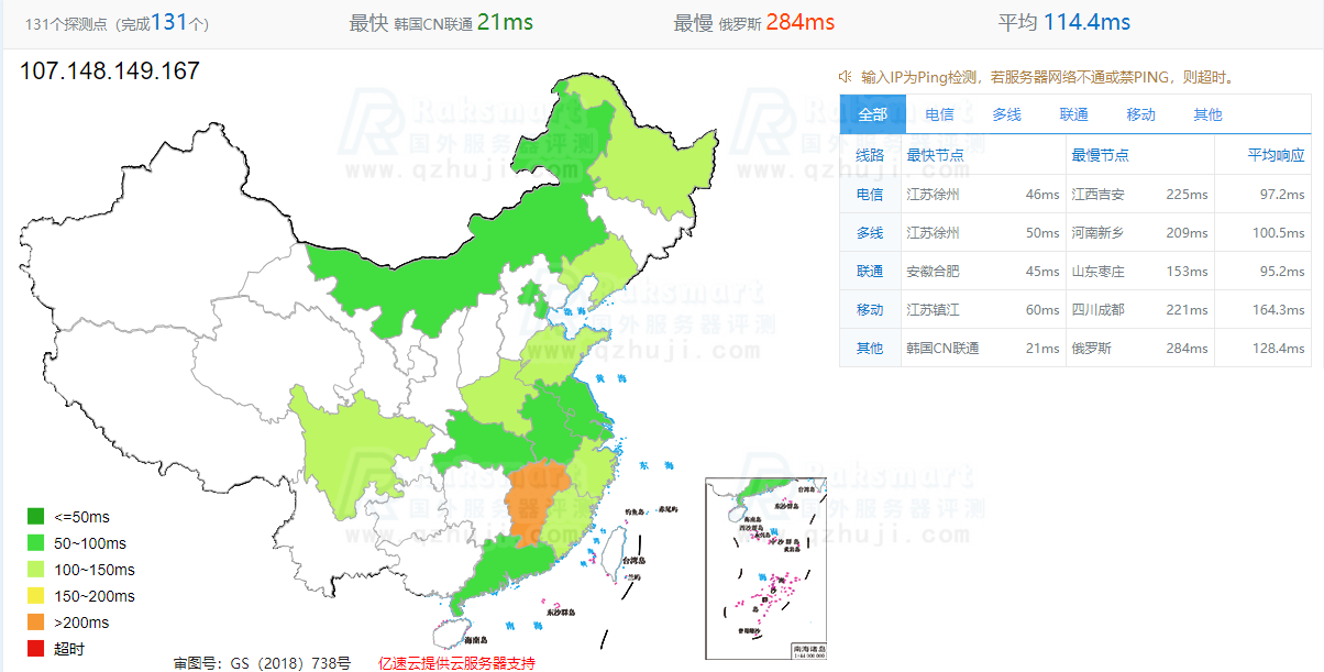 RAKsmart韩国VPS主机评测