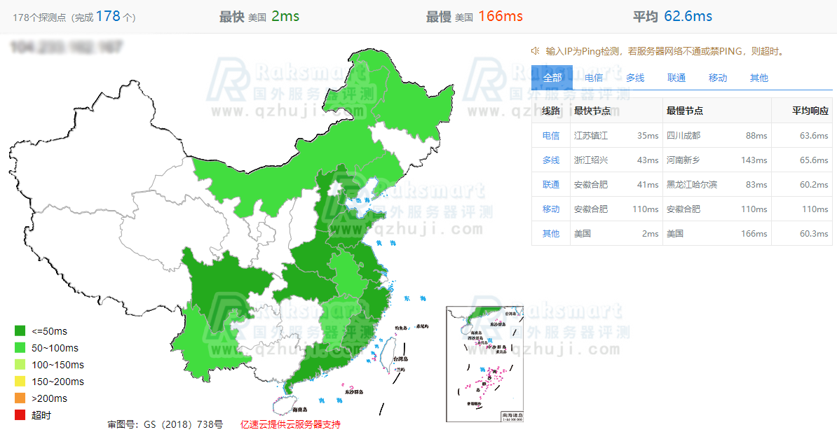 RAKsmart日本VPS全网Ping