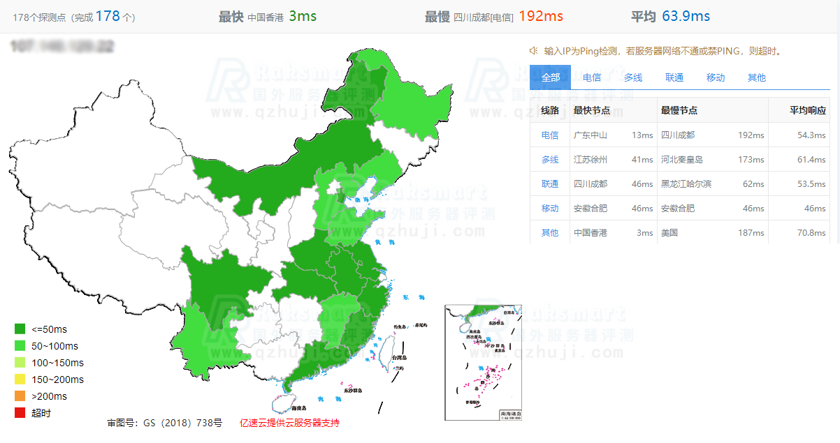 全网Ping