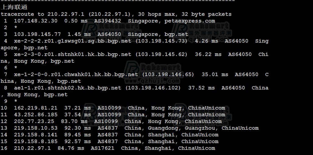 RAKsmart新加坡云服务器大陆优化线路速度和性能评测