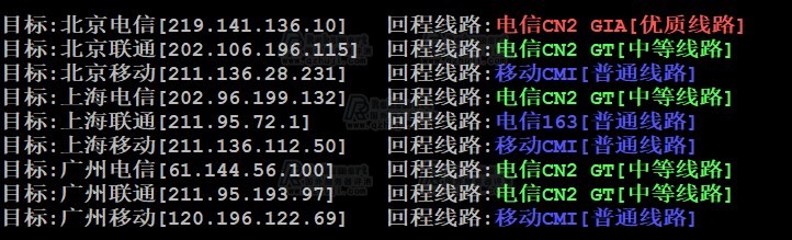 RAKsmart新加坡VPS速度和性能评测