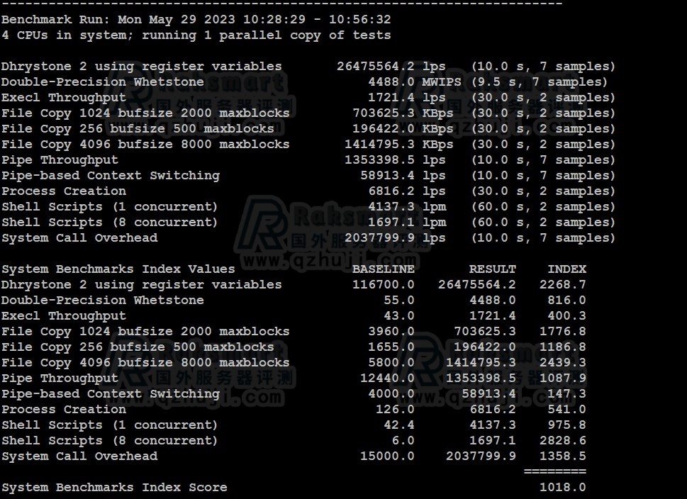 RAKsmart新加坡VPS速度和性能评测
