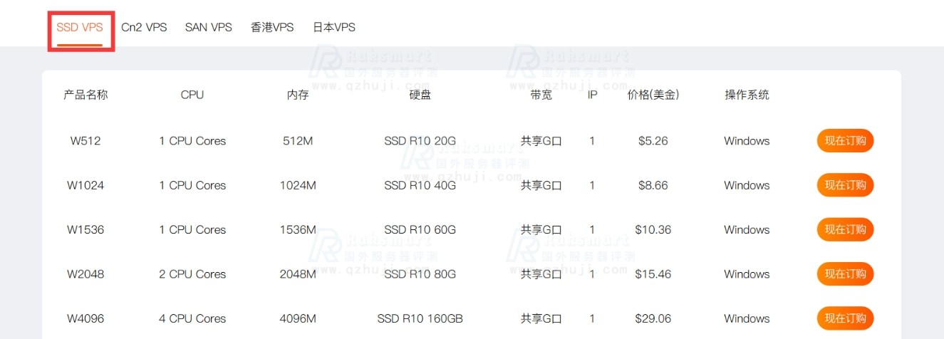 公有云页面