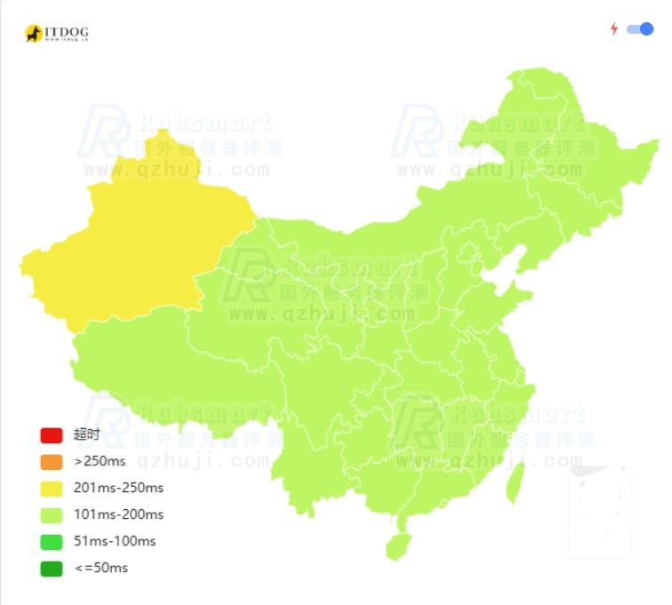 Ping检测