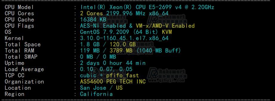CPU