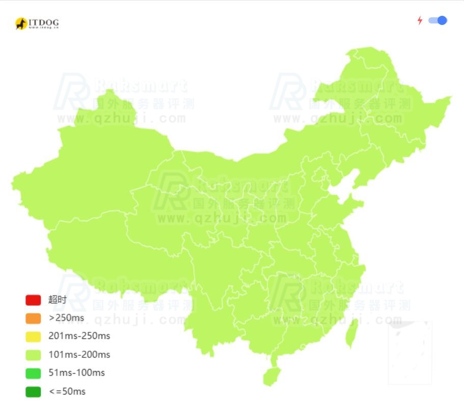 Ping检测