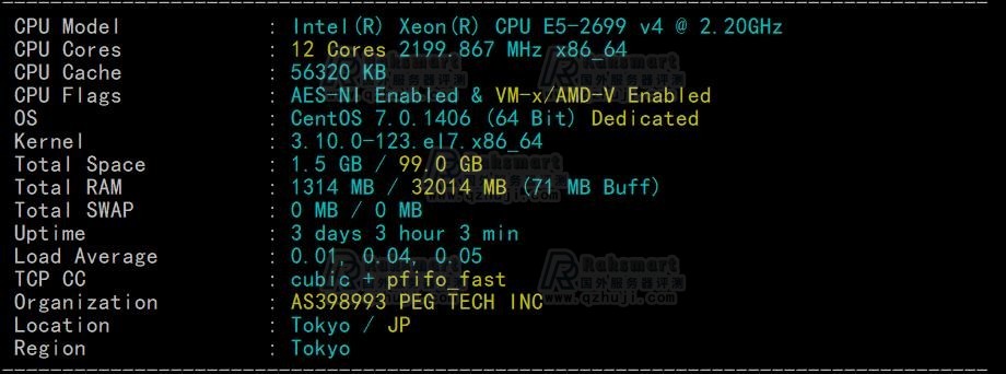 CPU