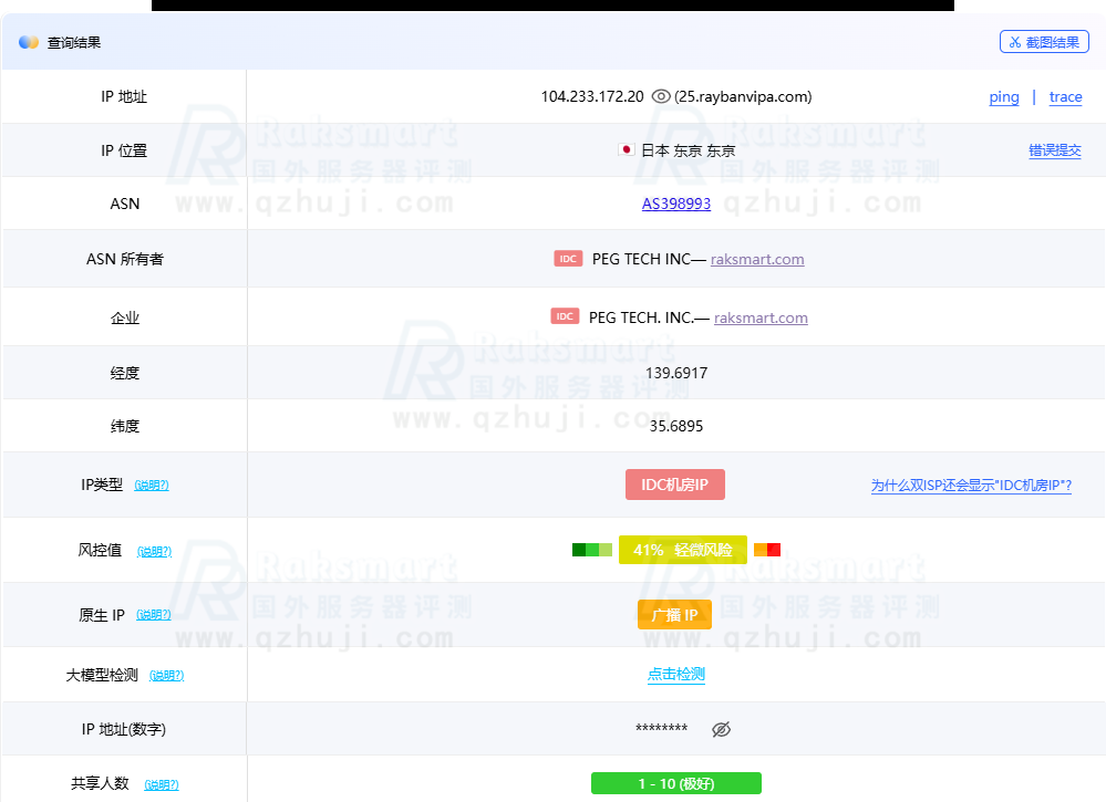 IP质量测试