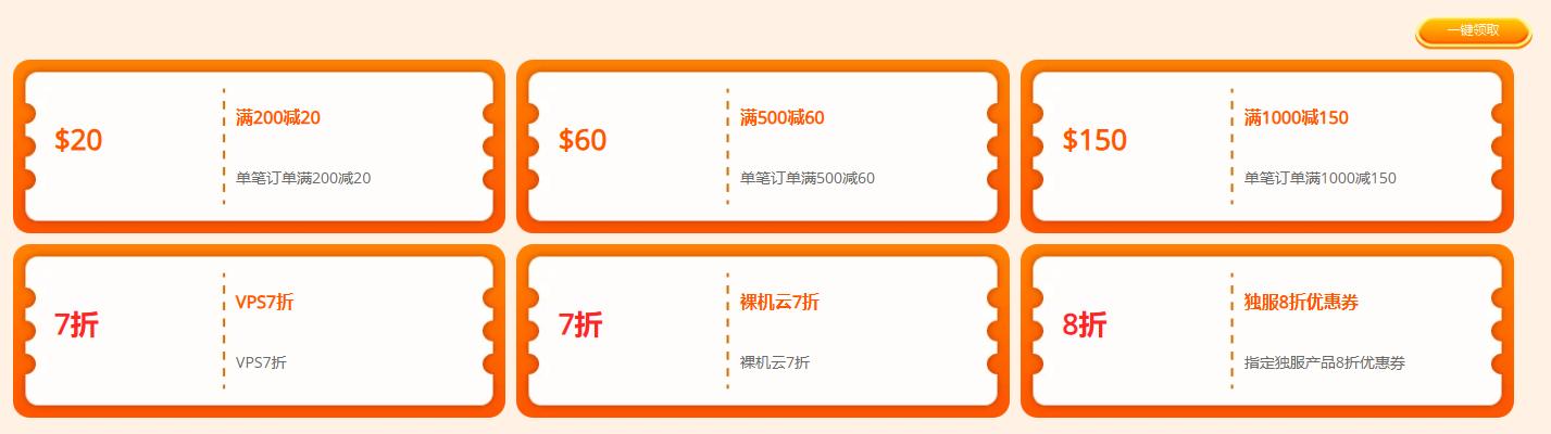 RAKsmart优惠折扣券全场可用